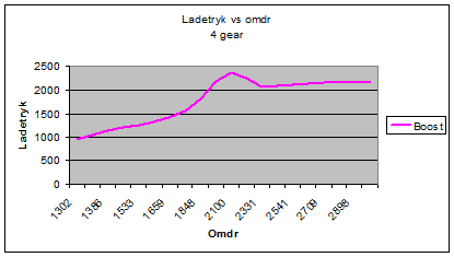Ladetryk.png